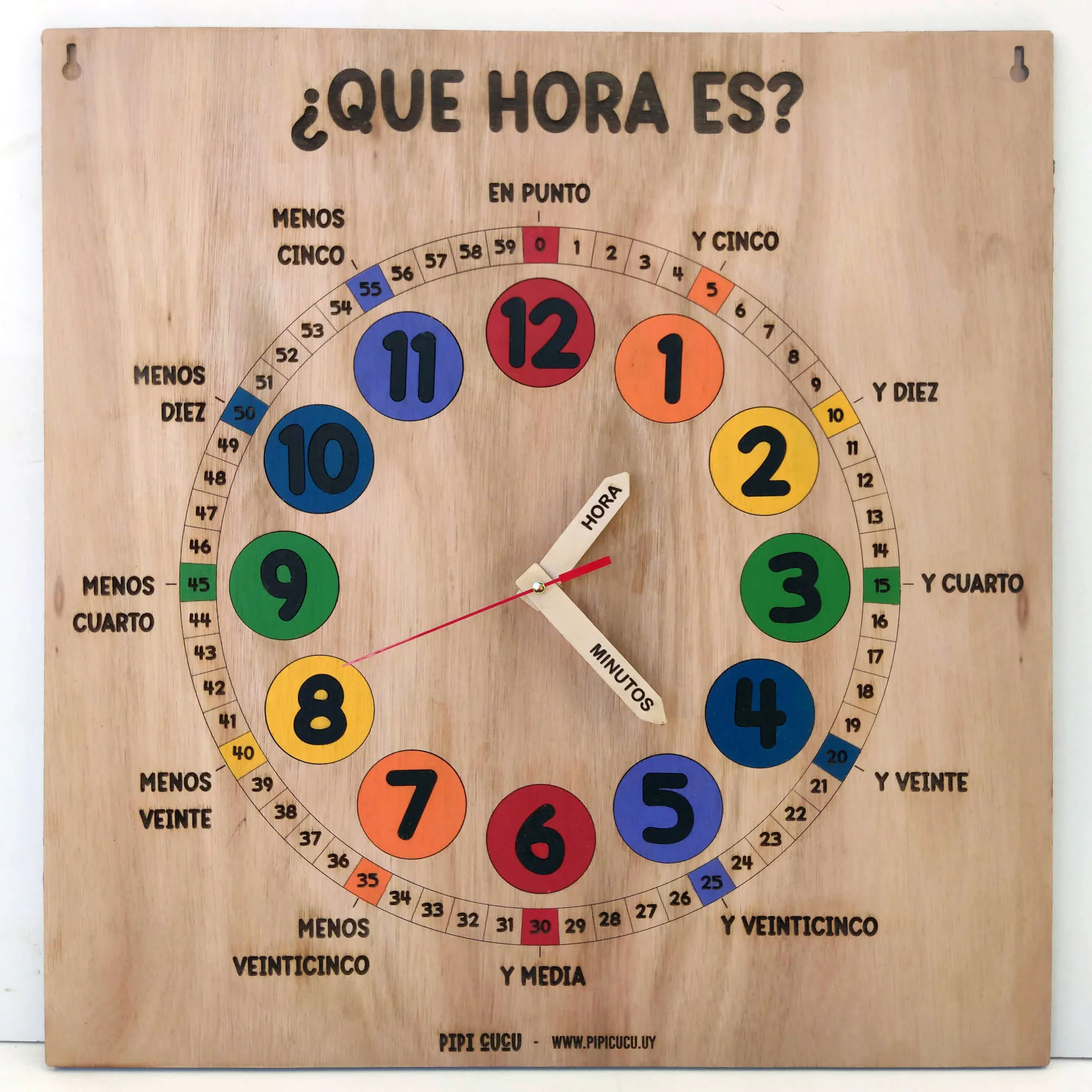 Aprender Matemáticas La Hora En Reloj Analogo Aprender Matemáticas