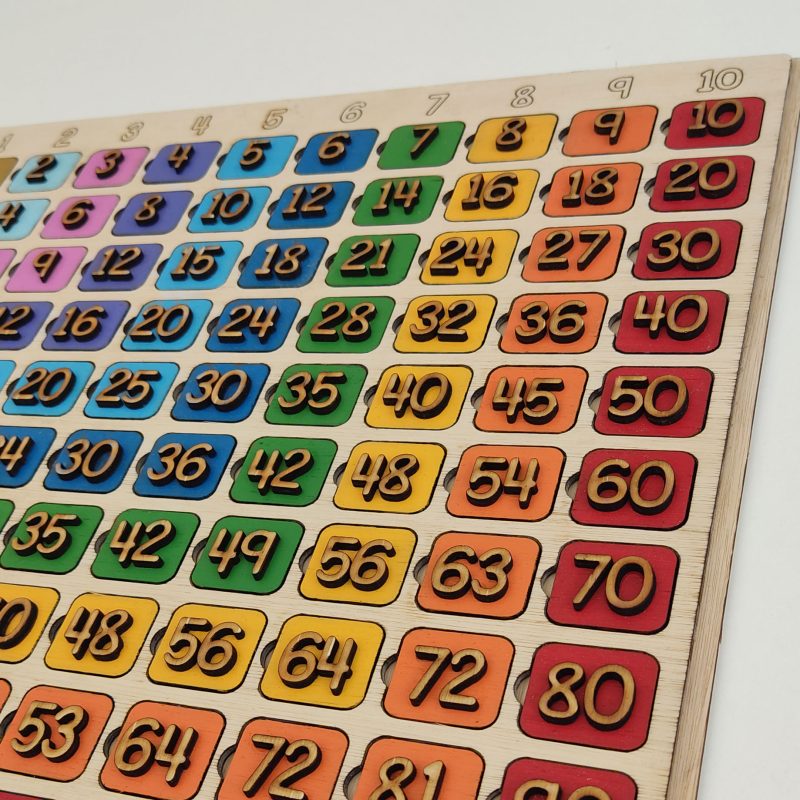 Kit de Tabla Pitagórica: ¡Aprende Jugando! - Image 3