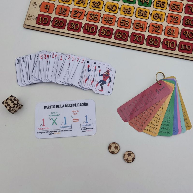 Kit de Tabla Pitagórica: ¡Aprende Jugando! - Image 2