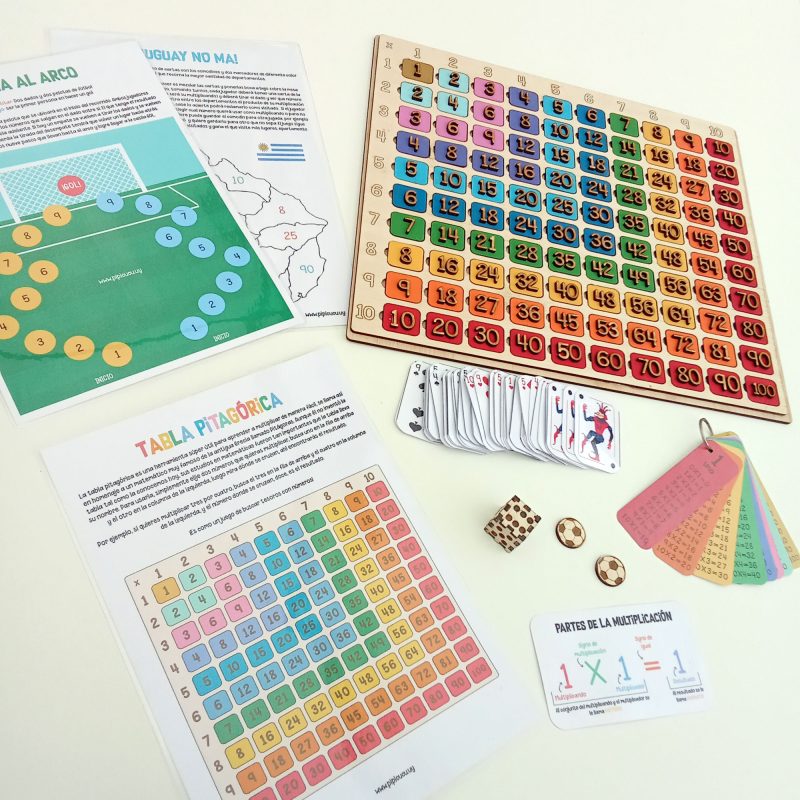 Kit de Tabla Pitagórica: ¡Aprende Jugando!