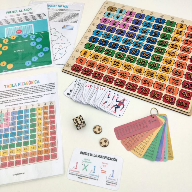 Kit de Tabla Pitagórica: ¡Aprende Jugando! - Image 5