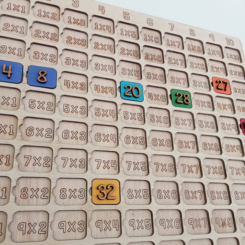 Kit de Tabla Pitagórica: ¡Aprende Jugando! - Image 6
