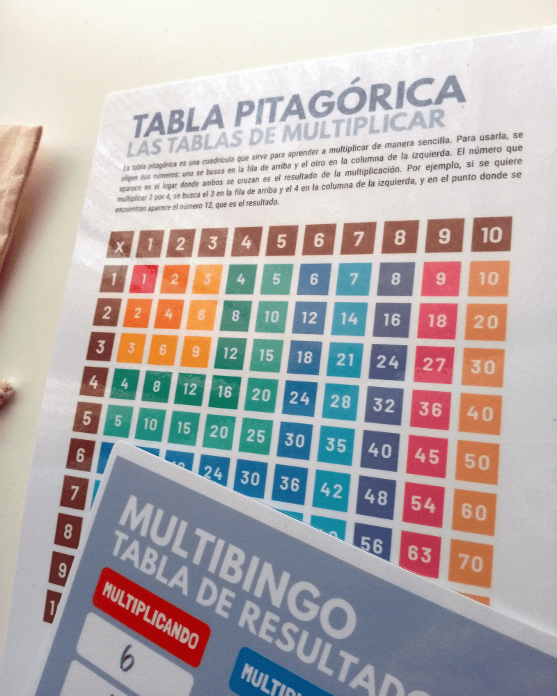 MultiBingo - ¡El Bingo matemático! - Image 5