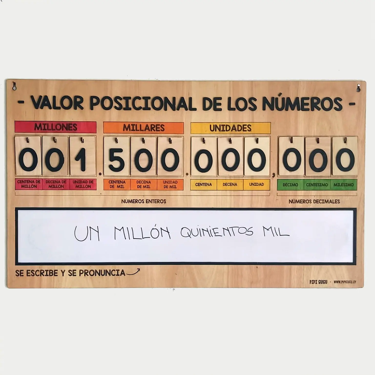 Tabla de Valor Posicional (Para Sala de Aula) | Aprender Sistema Decimal