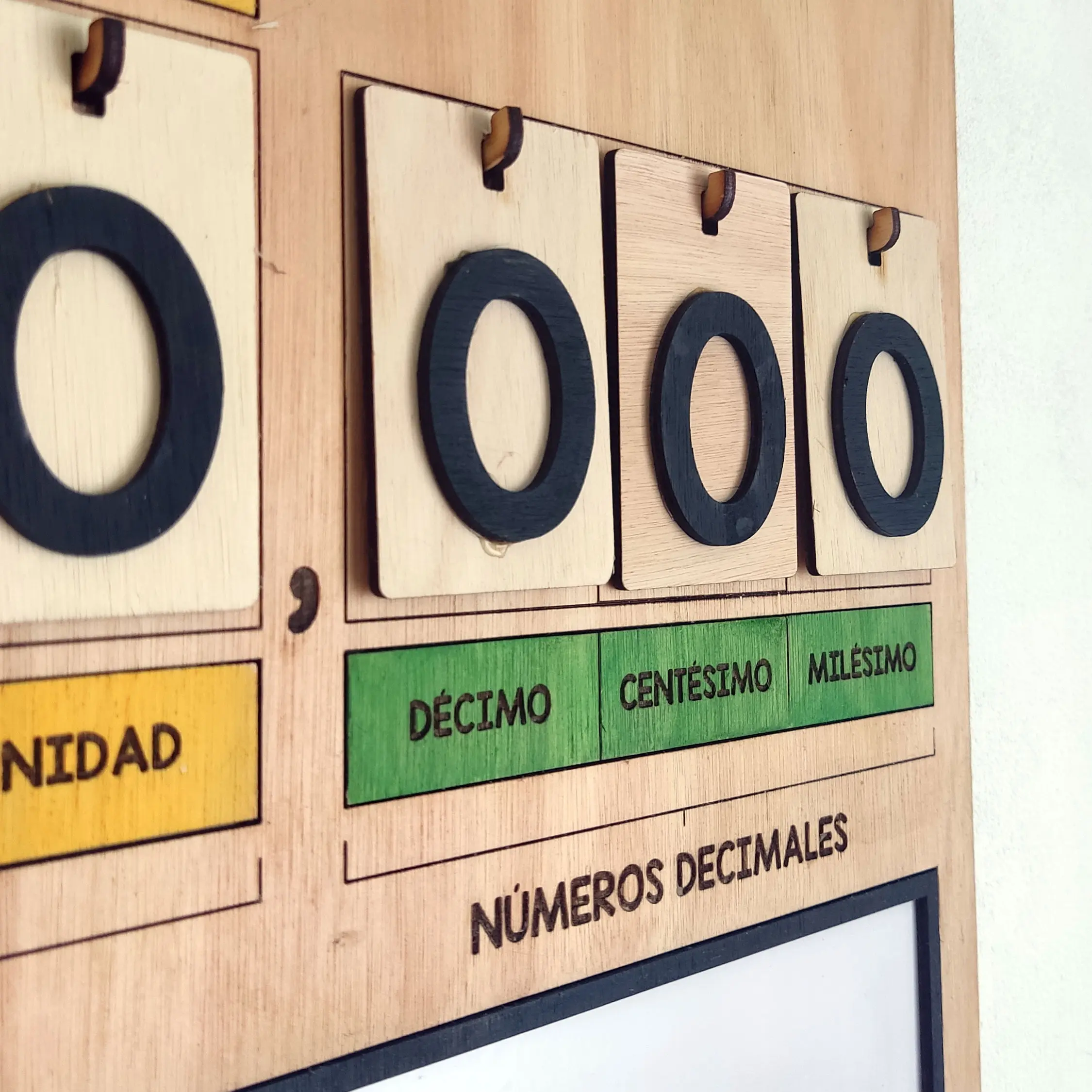 Tabla de Valor Posicional (Para Sala de Aula) | Aprender Sistema Decimal