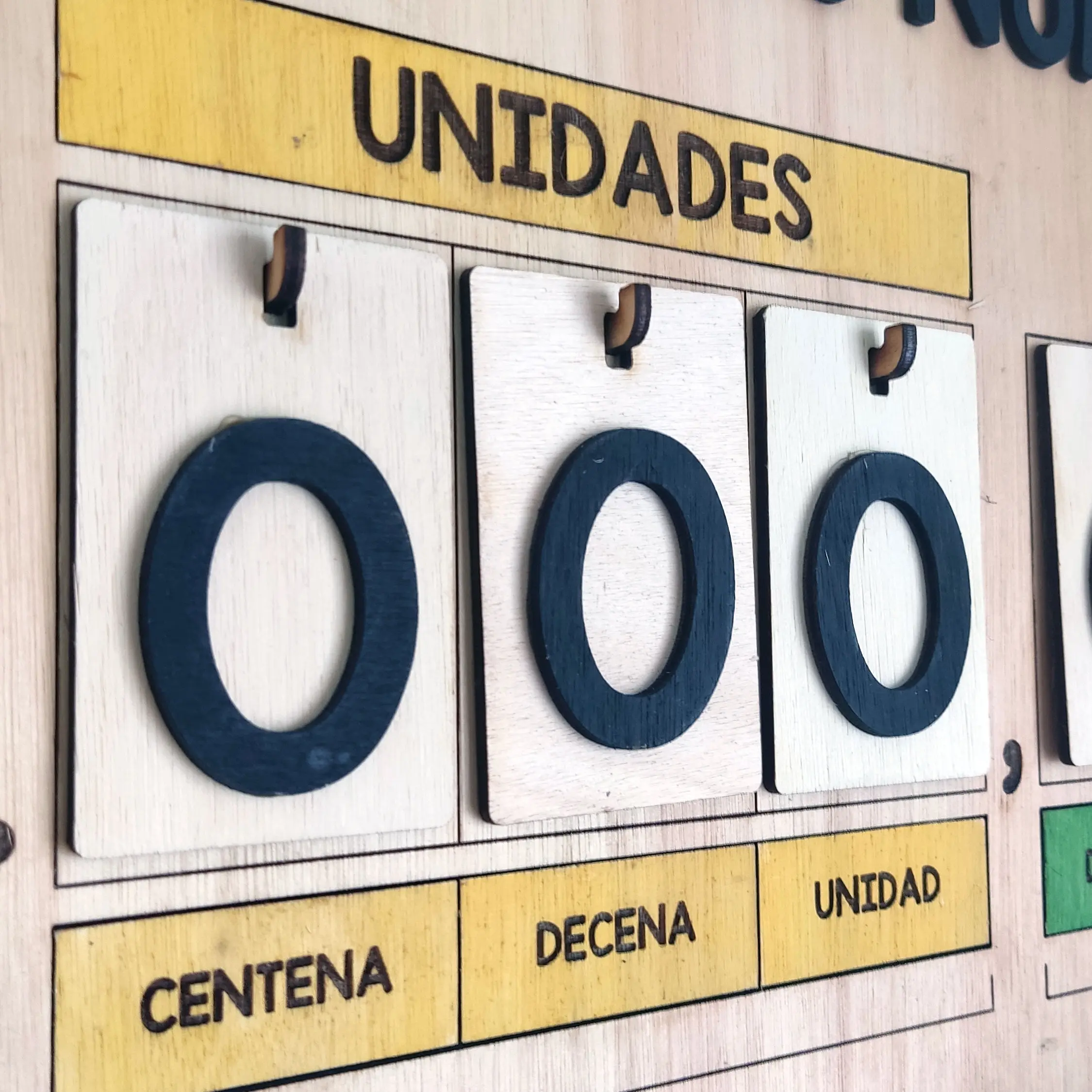 Tabla de Valor Posicional (Para Sala de Aula) | Aprender Sistema Decimal