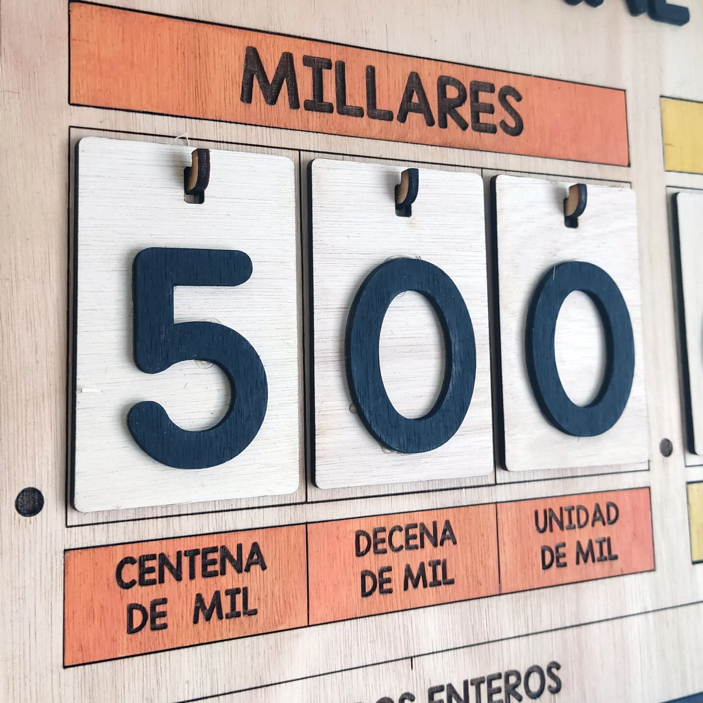 Tabla de Valor Posicional (Para Sala de Aula) | Aprender Sistema Decimal