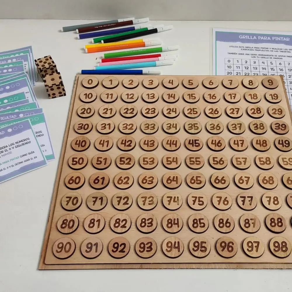 Kit Grilla Numérica | Introducción a las Matemáticas