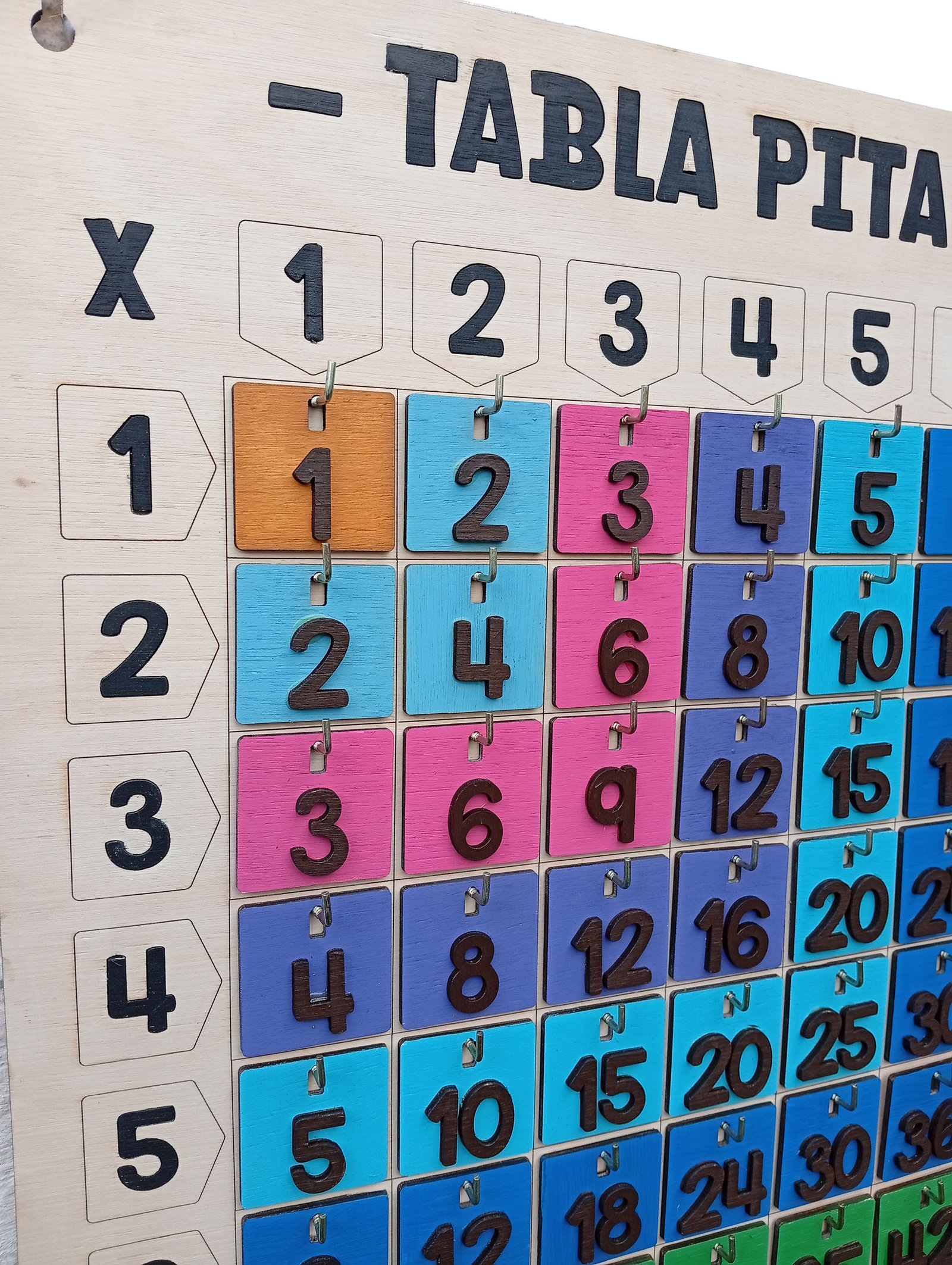 Tabla Pitagórica Didáctica de Pared | Aprender Multiplicación Jugando
