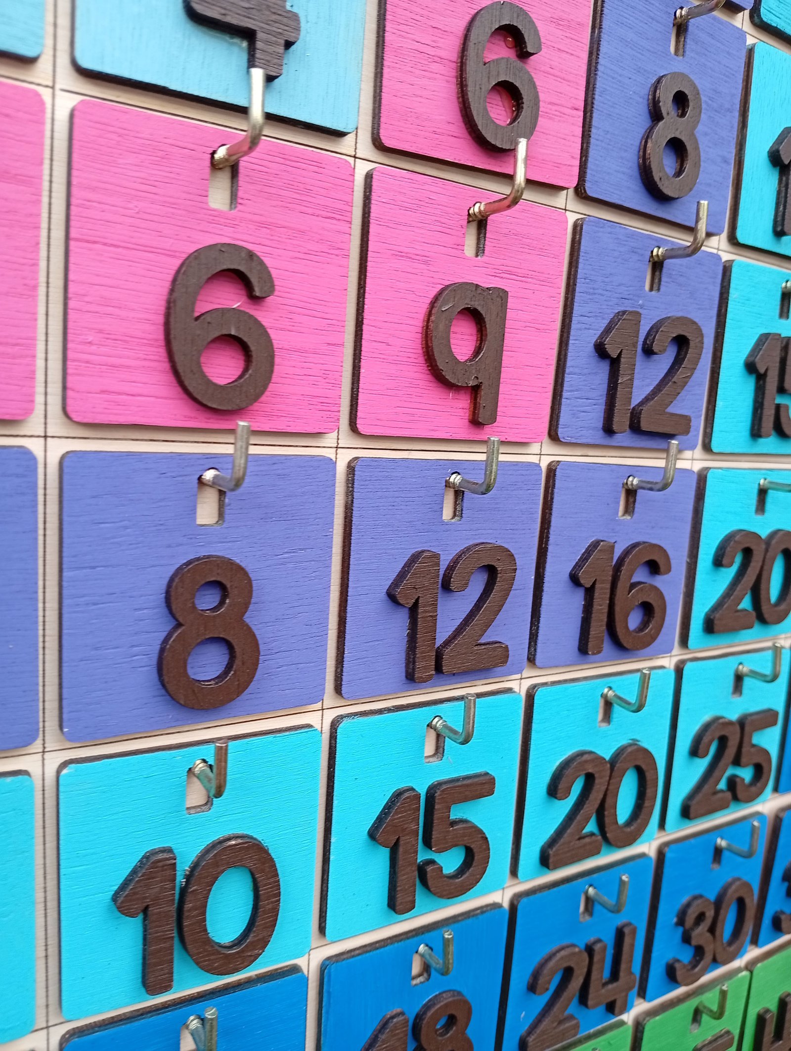 Tabla Pitagórica Didáctica de Pared | Aprender Multiplicación Jugando