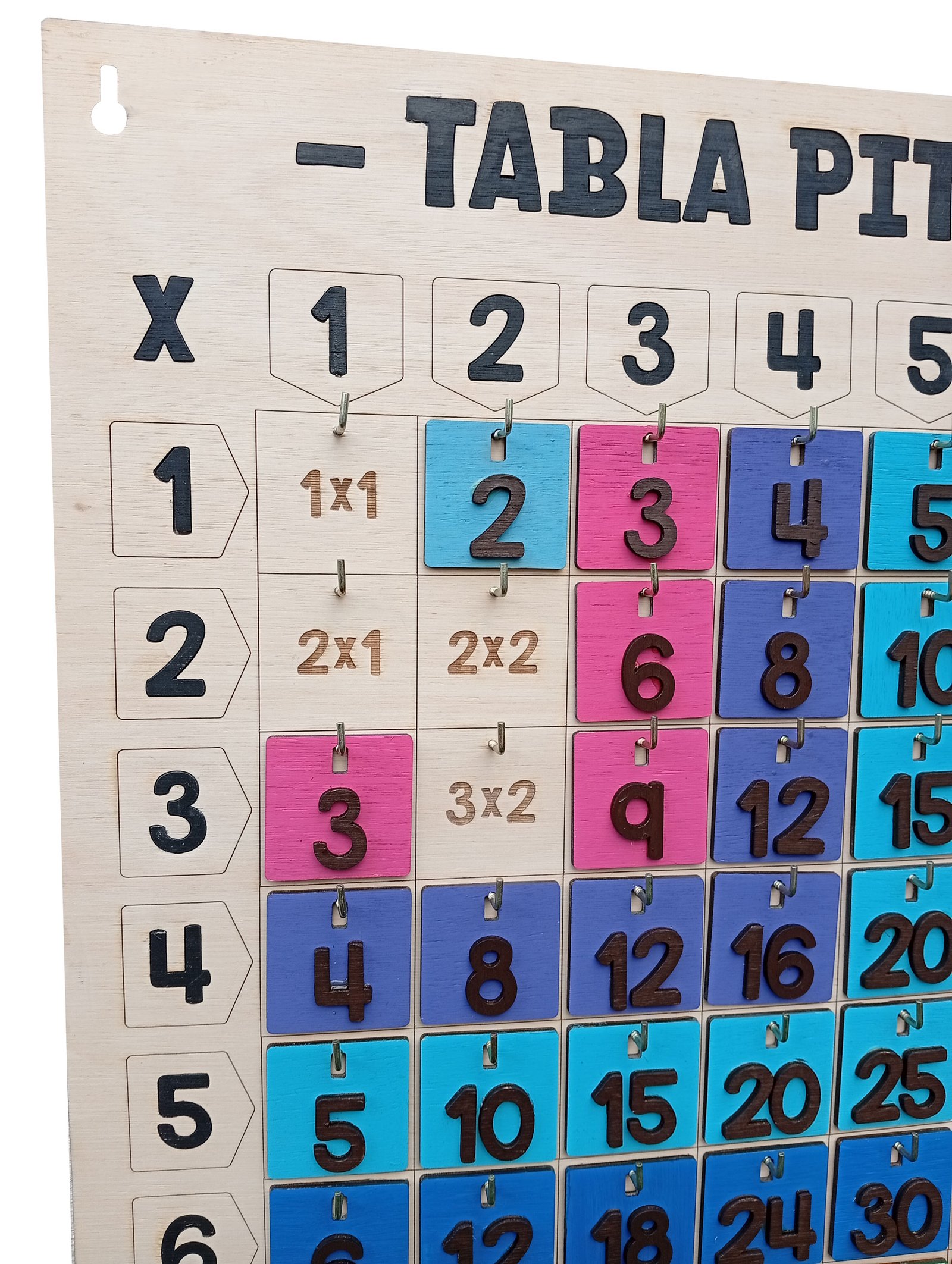 Tabla Pitagórica Didáctica de Pared | Aprender Multiplicación Jugando
